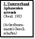 Textfeld: 2. Unterverband
Aphanenion 
arvensis 
Oberd. 1983

(Ackerfrauen-
mantel-Gesell-schaften)
