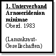 Textfeld: 1. Unterverband
Arnoseridenion
minimae
Oberd. 1983   

(Lammkraut-
Gesellschaften)
