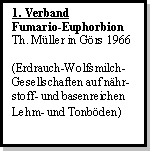 Textfeld: 1. Verband
Fumario-Euphorbion
Th. Mller in Grs 1966 

(Erdrauch-Wolfsmilch-
Gesellschaften auf nhr-stoff- und basenreichen 
Lehm- und Tonbden)
